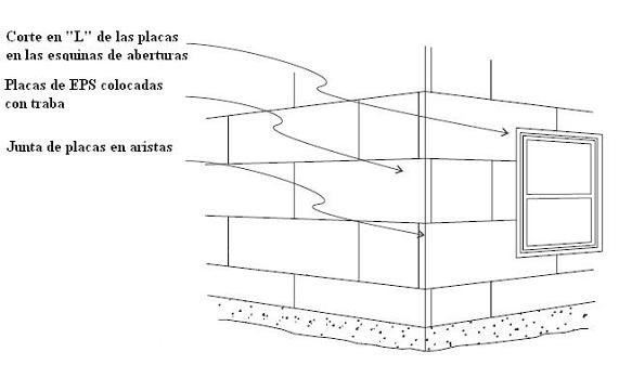 Paso 3